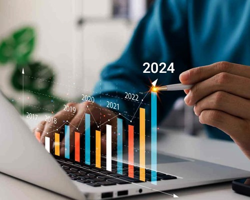 Global Trade Insights