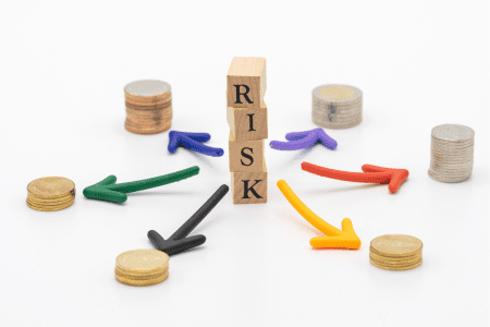 Market Risk Assessment